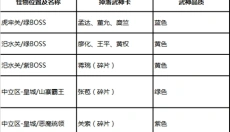 绿色征途安卓版 截图
