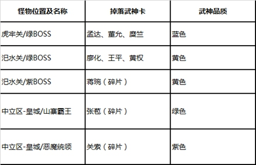 绿色征途安卓版