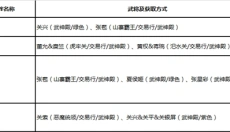 绿色征途安卓版 截图