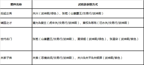 绿色征途安卓版