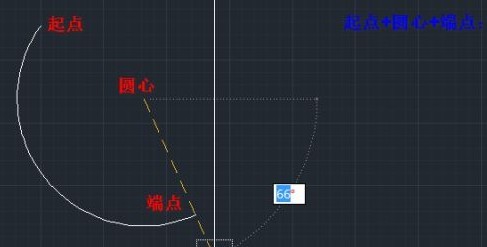 autocad
