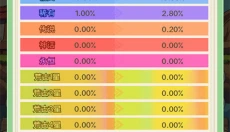 彩虹之光最新版 截图
