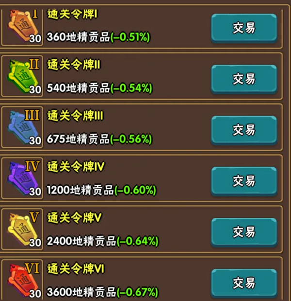 破日开天