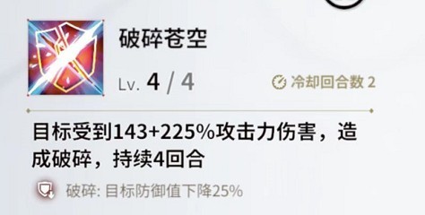 爱神崛起