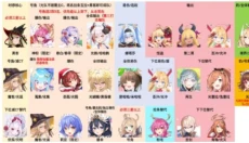 闪耀星骑士 截图