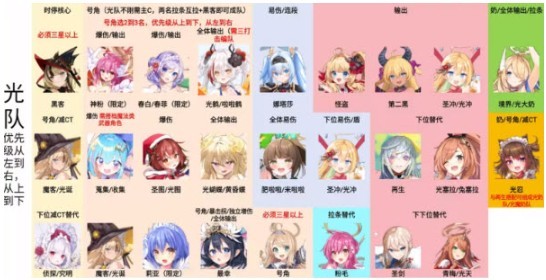 闪耀星骑士官方版 闪耀星骑士