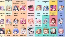 闪耀星骑士 截图