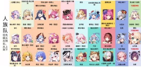 闪耀星骑士官方版 闪耀星骑士