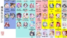 闪耀星骑士 截图