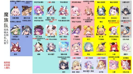 闪耀星骑士官方版 闪耀星骑士