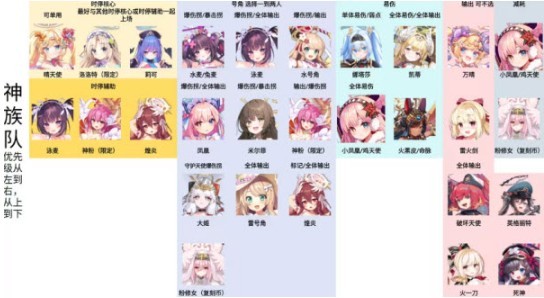 闪耀星骑士官方版 闪耀星骑士