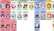 闪耀星骑士 截图