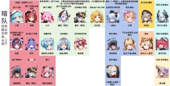 闪耀星骑士官方版 闪耀星骑士