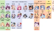 闪耀星骑士 截图