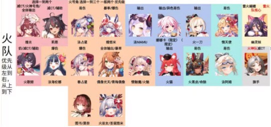 闪耀星骑士官方版 闪耀星骑士
