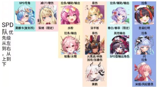 闪耀星骑士官方版 闪耀星骑士