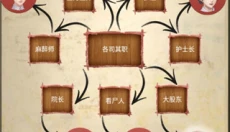 隐秘的原罪3免广告版 截图