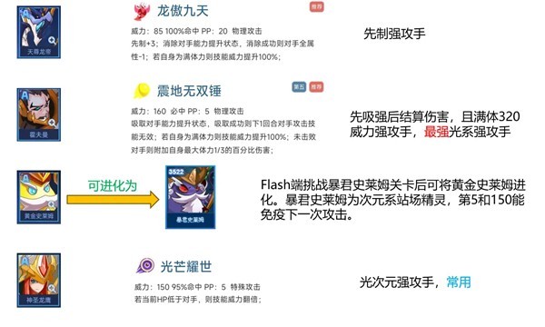 赛尔号h5手机版
