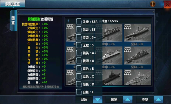 战舰帝国2026