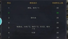 霸业纷争手机版 截图