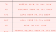 放置与召唤最新版 截图