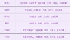 放置与召唤最新版 截图
