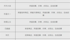放置与召唤最新版 截图