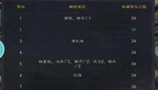 霸业纷争最新版本 截图