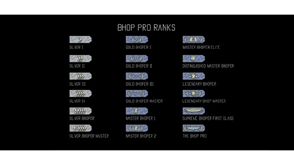 bhoppro