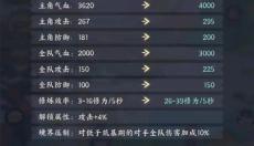 我的御剑日记港服 截图