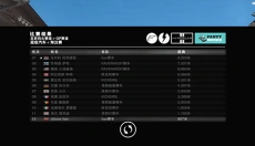 Grid超级房车赛中文版 截图