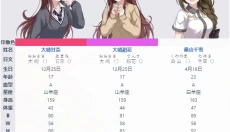 偶像大师闪耀色彩手游 截图