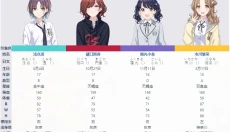 偶像大师闪耀色彩手游 截图