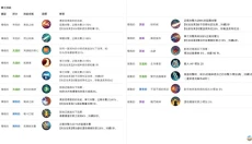 月光雕刻师暗黑行者 截图