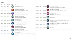 月光雕刻师暗黑行者 截图