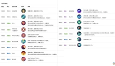 月光雕刻师暗黑行者 截图