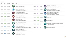 月光雕刻师暗黑行者 截图