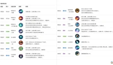 月光雕刻师暗黑行者 截图