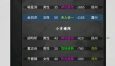 行侠传 截图