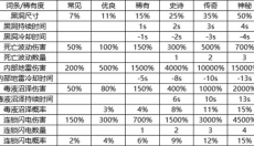 我的野外生存 截图
