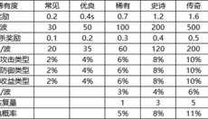 我的野外生存 截图