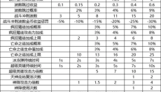 我的野外生存 截图