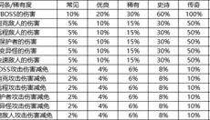 我的野外生存 截图