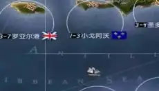 海盗与商人 截图