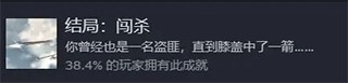 饿殍明末千里行免费版