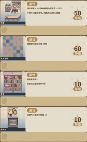 家具等级上限是多少1