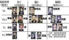黑色信标 截图