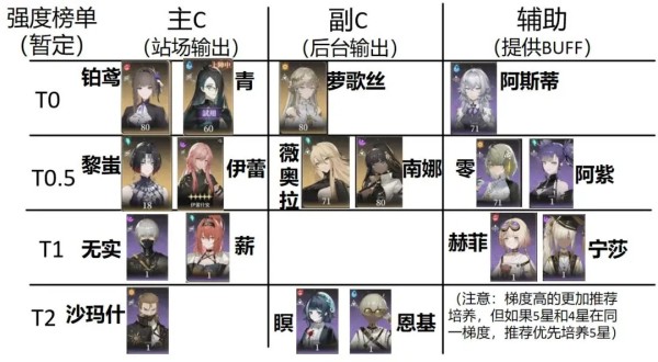 黑色信标