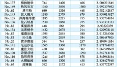诺弗兰物语 截图