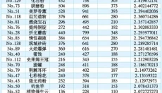 诺弗兰物语 截图